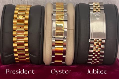 types of rolex bands|Rolex bands by watch.